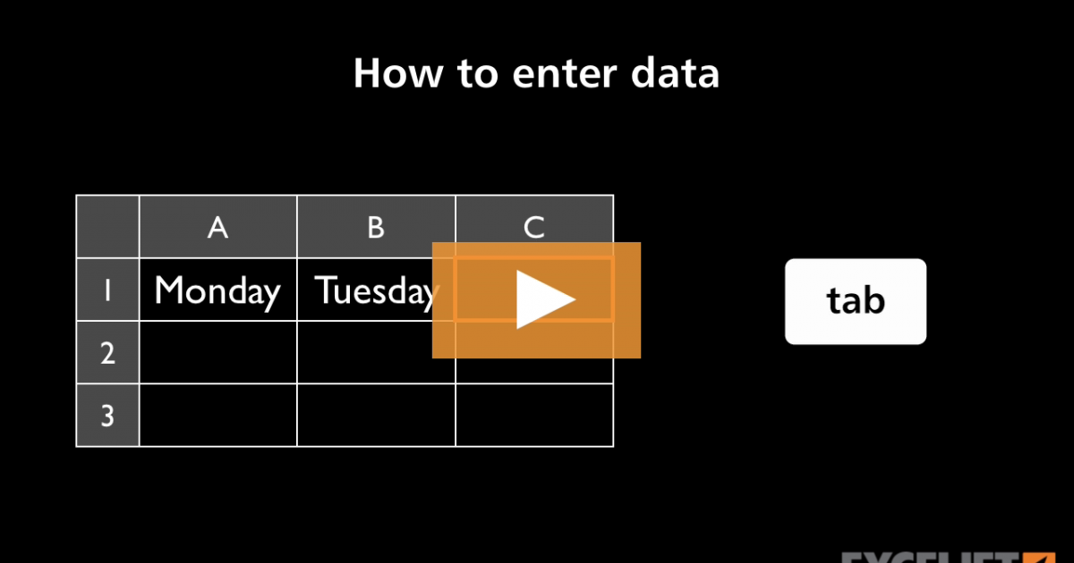 how-to-enter-data-in-excel-video-exceljet